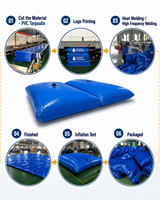 20000l 10000 30000 Liter 1000d PVC-beschichteter Großer Faltbarer Industrieller Wasserspeicher-Blasentank Flexibler Wassertank