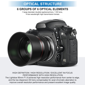 Портретный объектив, 85 мм - Product Image 6