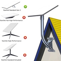 Kit d'installation complet pour support extérieur robuste Starlink – Support d'antenne Starlink multi-scènes avec toutes les pièces de montage
