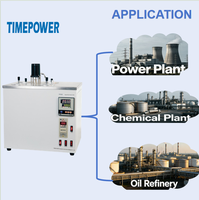 Testeur de corrosion de bandes de cuivre TIMEPOWER TP582 – Équipement de contrôle de température PID haute précision à bain d'huile pour essence et diesel