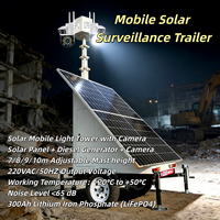 Torre de Vigilancia Móvil Solar con Cámaras PTZ 4K para Seguridad Inteligente en Campus y Empresas
