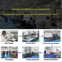 Boîtier en plastique de boîtier d'analyseur médical personnalisé pour machine d'analyseur PCR