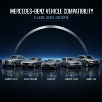 Kit de démarrage sans clé pour Mercedes Benz CLA, bouton poussoir de démarrage, mise à niveau du démarrage et arrêt du moteur intelligent pour coupé sport