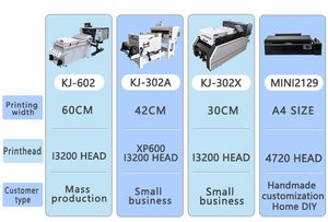 <span class=keywords><strong>A3</strong></span> vải in ấn Máy L1800 60cm i3200 xp600 impresora dtf với 4 đầu phun chuyển bột Shaker và dtf máy in - Product Image 3