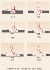 <b>Aluminum</b> alloy arc-shaped inner lining filling <b>strip</b> board for wardrobe decorative corner sealing <b>strip</b> - Product Image 6