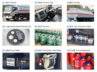 Camion-citerne mobile HOWO 12m3 pour le transport de carburant, réservoir de 12000L pour le transport de diesel, pour l'alimentation en carburant des chantiers de construction