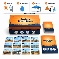 Jeu de cartes personnalisé pour la planification d'entraînement en conditions de stress thermique : Hydrater, Reposer, Réagir, Sécurité – Jeu de société pour le travail en extérieur en papier recyclable