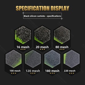 Matériau abrasif de fonderie en carbure de silicium noir pour sablage et polissage, à particules uniformes, grain diamanté, vente en gros fabricant - Product Image 2