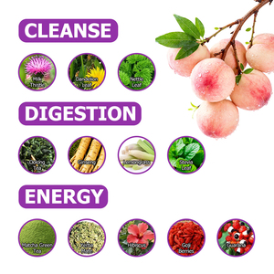 ชาดีท็อกซ์สูตรเฉพาะสำหรับแบรนด์ส่วนตัว (OEM) รสพีชธรรมชาติ ผลิตภัณฑ์เสริมอาหารสมุนไพร ช่วยปรับสมดุลการย่อยอาหารด้วยชาอู่หลง - Product Image 3