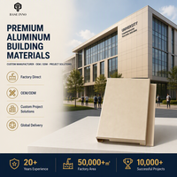 2026 Inno OEM Panneaux de façade contemporains en aluminium perforé et pressé sur mesure pour murs-rideaux et revêtements de bâtiment