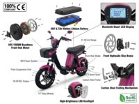 MTBGO Nouveautés promotionnelles Vélo électrique fabriqué par le fabricant Vente directe d'usine Prix le plus bas que nous proposons