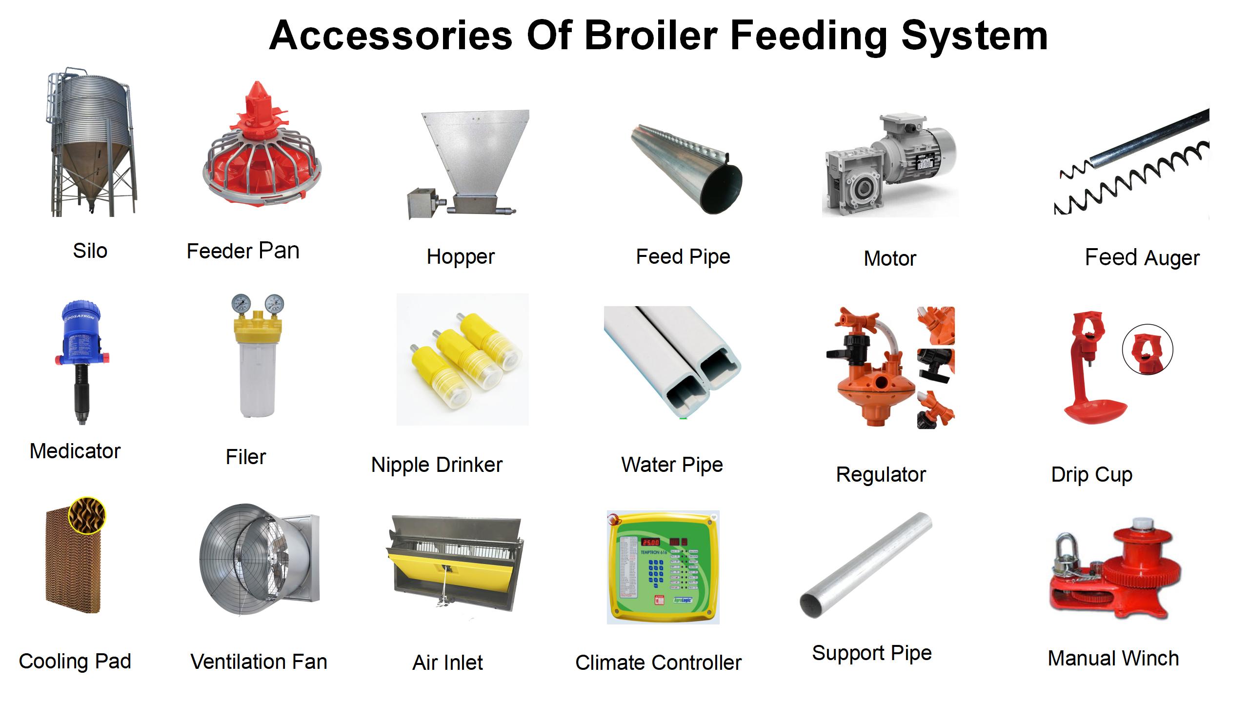 Floor Broiler Pan Poultry Feeder Drinker Hot Gavanized Hopper