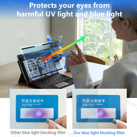 Film magnétique de protection contre la lumière bleue pour Surface Pro 8/9/X, réduction de l'éblouissement, anti-traces de doigts, protection d'écran résistante aux rayures