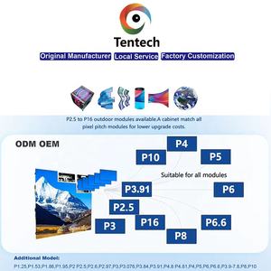 Tentech 2024 960 Fijo Gran Cartelera publicitaria Señalización digital Video al aire libre Videotron Panel de pared Pantallas Pantalla LED - Product Image 6