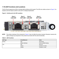 Adaptateur Ethernet 10 GbE BCM957416N4160C PCI Express 3.0 X8 OCP 3.0 Cartes adaptatrices réseau pour serveur