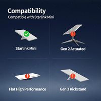 Câble Starlink Mini 12V-24V pour allume-cigare de voiture vers alimentation CC, câble d'extension Starlink étanche