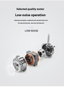EU CE 16 18 inch điện đứng quạt màu xanh chéo cơ sở 5 lưỡi cơ khí nhà máy sản xuất màu xanh chéo nhựa hộ gia đình - Product Image 5