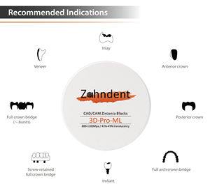 ฟันเทียมเซรามิกครอบฟันและวัสดุเซอร์โคเนีย cadcam - Product Image 6