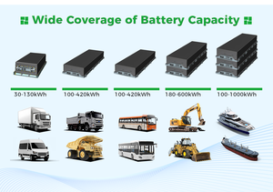 Batterie haute tension personnalisée Brogen jusqu'à 307V avec indice d'étanchéité IP68/69 pour les flottes de véhicules électriques, les fabricants d'équipement d'origine (OEM) et les véhicules commerciaux - Product Image 3