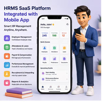 Plataforma HRMS SaaS, Aplicación Móvil, Sistema de Gestión de Recursos Humanos, Control de Asistencia de Empleados Integrado, Análisis de Nómina