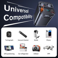 Pengisi Daya Mobil 7IN1 261W dengan Kabel Ekstensi 1 Meter dan Port Dual PD & 2QC3.0 Pengisian Cepat untuk Laptop dan Perangkat Seluler