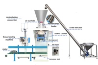 Halbautomat ische 5kg-50kg Fabrik Weizen pulver beutel Füller Salz Mais Mehl Mais Nähmaschine mit niedrigem Preis