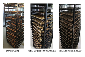Equipo <span class=keywords><strong>de</strong></span> panadería carbón <span class=keywords><strong>pollo</strong></span> asado horno rotatorio precio - Product Image 5