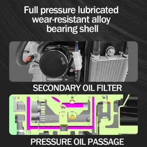 เครื่องยนต์เบนซิน Loncin สองสูบ รุ่น 2V90FD สตาร์ทไฟฟ้า ระบายความร้อนด้วยอากาศ สำหรับงานหนัก 999 ซีซี 36 แรงม้า พร้อมลูกปืน - Product Image 5