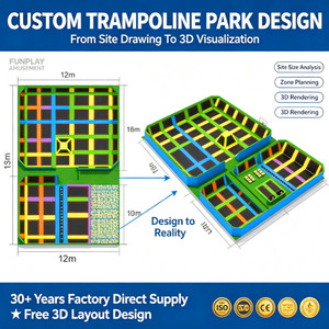 Plan de Negocios para Fabricante de Trampolines Comerciales, Parque de Trampolines Interior para Niños en Venta - Product Image 2