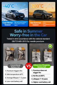 Démarreur de <span class=keywords><strong>Voiture</strong></span> Portable 12800mAh <span class=keywords><strong>Batterie</strong></span> au Lithium Fer Phosphate 1800A Alimentation d'Urgence Multifonction 12V 3000 Cycles - Product Image 5