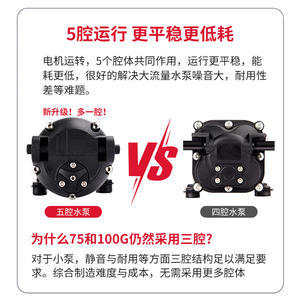 Pompe à diaphragme Nhqy B4005c 24V 75 Gpd pour système d'osmose inverse - Product Image 5