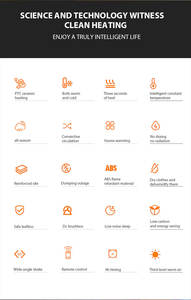 Ventilateur intelligent sans pales avec fil en céramique PTC Installation sous le plancher Protection contre la surchauffe contrôlée à distance Refroidisseur d'air et chauffage - Product Image 3