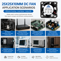 Ventilador de Refrigeración sin Escobillas de 25x25x10mm 5V DC para Mini PC, Router, Switch de Red, Dispositivo Integrado