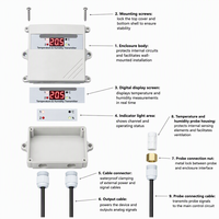 Transmisor de Temperatura y Humedad Industrial RS485 Modbus RTU, Controlador de Monitoreo para Centros de Datos y Salas de Servidores, Sensor S4TD
