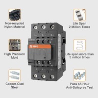 Kontaktor AC 3 Kutub SSPD CLC1D-12 110V 12A