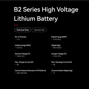 <span class=keywords><strong>SAJ</strong></span> B2 <span class=keywords><strong>5kW</strong></span> à 25kWh Batterie Haute Tension IP65 Extérieur 95% Profondeur de Décharge AU Standard CAN Communication Stockage d'Énergie Domestique - Product Image 6