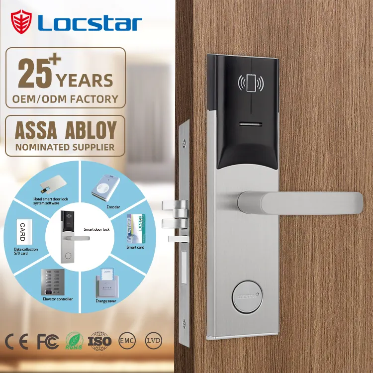 Rfid Card Security Gate System Keyless Entry Safe Electric Electronic Handle Locking Keys Door Cylinders Hotel Lock