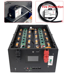 Extintor de Incendios Automático Compacto en Aerosol para Baterías LiFePO4, Sistema de Almacenamiento de Energía Solar, Dispositivo de Supresión de Incendios - Product Image 2