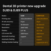 Imprimante 3D DJ89 PLUS de qualité industrielle, haute précision, grande taille d'impression, imprimante 3D dentaire en résine