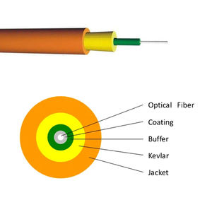 GJFDV Câble optique intérieur à <span class=keywords><strong>ruban</strong></span> en fibre PVC Veste monomode 2/4/24 Core Outdoor & Aerial Application FTTH Drop Cable - Product Image 2