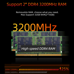 Mini PC AMD R5 R7 <strong>4500U</strong> 5500U Win10 Win11 DDR4 3 Display HD DP 2 LAN X86 Portable M.2 2280 WiFi6 NUC Mini Pcs - Product Image 6