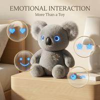 Peluche interactive en polyester doux Koala ChatGPT, avec LED à expression changeante, pour la navigation des données cloud, personnalisable, Cuteyeah AL153