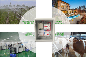 Hộp Phân Phối Điều Khiển Từ Xa/Cục Bộ Thông Minh Kincony 2CH Hỗ Trợ Mô-đun Điều Khiển Giọng Nói Và Giao Tiếp Cổng Nối Tiếp - Product Image 6