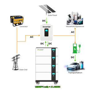 แบตเตอรี่ลิเธียม51.2โวลต์300AH 15KWH 45KWH 60KWH พลังงานแสงอาทิตย์ที่มีและแผงเก็บพลังงานในบ้าน LFP51300ลิเธียม B - Product Image 4