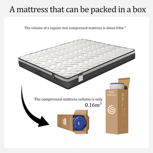 Roll-Packed Hybrid King Size <b>Mattress</b> With Pocket Spring and Breathable Cooling Cotton Fabric for Hotels Tanhuang10-MX-419 Apart - Product Image 5