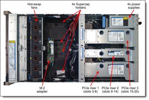 เซิร์ฟเวอร์ฐานข้อมูลแบบติดตั้งบนแร็คความหนาแน่นสูง 4U รุ่น SR860 V3 |   ซีออน โกลด์ 6434H |   หน่วยความจำ SAS ขนาด 32GB |   ระดับองค์กร |   มีสินค้าในสต็อก - Product Image 1