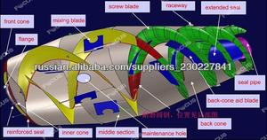 <span class=keywords><strong>Precio</strong></span> <span class=keywords><strong>de</strong></span> Camión Mezclador <span class=keywords><strong>de</strong></span> Concreto Volumétrico Premezclado <span class=keywords><strong>de</strong></span> 4 Metros Cúbicos en Dubái - Product Image 6