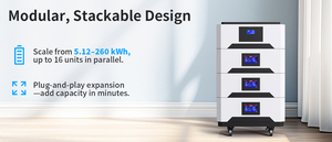 48V 100Ah 200Ah 280Ah 314Ah All in One <strong>Battery</strong> 51.2V Stackable LiFePO4 Lithium <strong>Battery</strong> 5KWH 10kwh 15KWH Home Energy Storage - Product Image 3