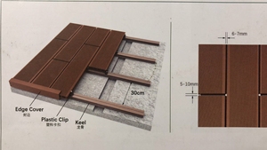 Panel <span class=keywords><strong>de</strong></span> Revestimiento <span class=keywords><strong>de</strong></span> Pared <span class=keywords><strong>de</strong></span> Madera y Plástico Compuesto (WPC) para Exteriores, Modelo K5030A, <span class=keywords><strong>de</strong></span> Alta Calidad, Suministro <span class=keywords><strong>de</strong></span> Fábrica, <span class=keywords><strong>Precio</strong></span> Económico - Product Image 6