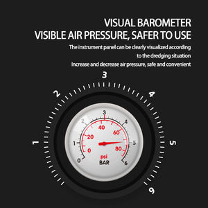 High Quality Pneumatic Style Rubber Eco-Friendly High Barometric Pressure Sewer Toilet <b>Pipe</b> Dredger Plungers <b>for</b> <b>Shower</b> Room - Product Image 5